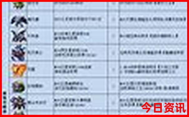 江苏美女最多的城市