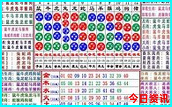 学生暑假穷游去哪里比较好